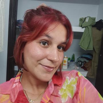 Click for Dani28 profile