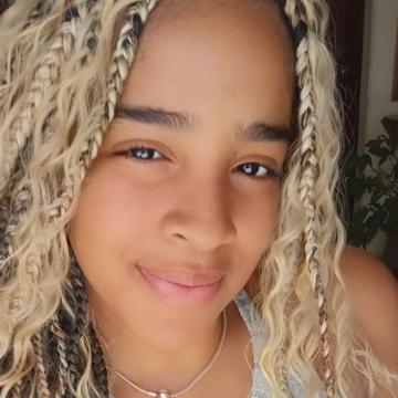 Click for Magui profile