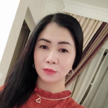 Click for Maria777 profile