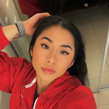 Click for MzSnm profile