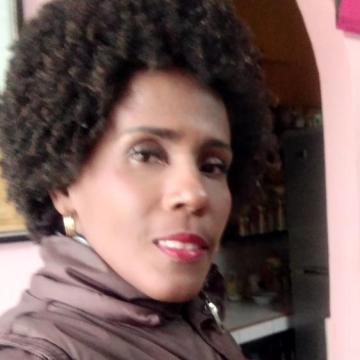 Click for Rosa profile