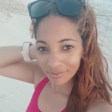 Click for anay1992_33 profile