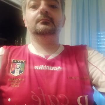 Click for beppe85 profile