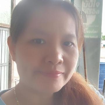 Click for laila1981 profile