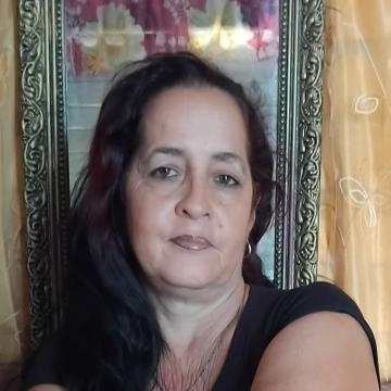 Click for mayi profile